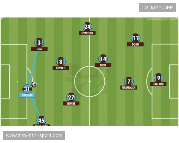曼城定位球套路训练成果在比赛显现